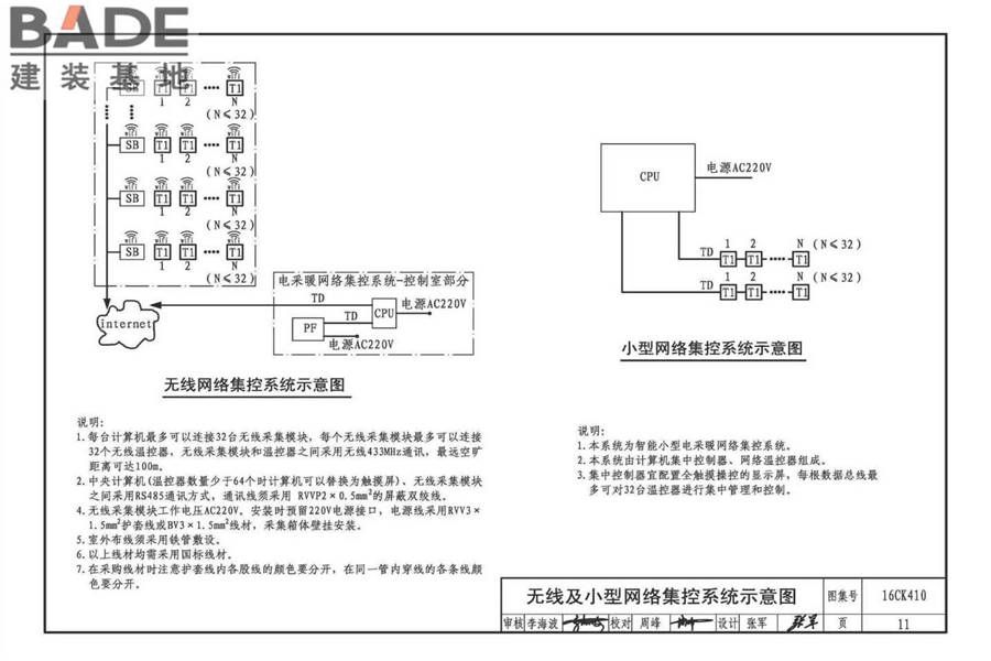 低温辐射电热膜供暖系统设计与安装_页面_13.jpg