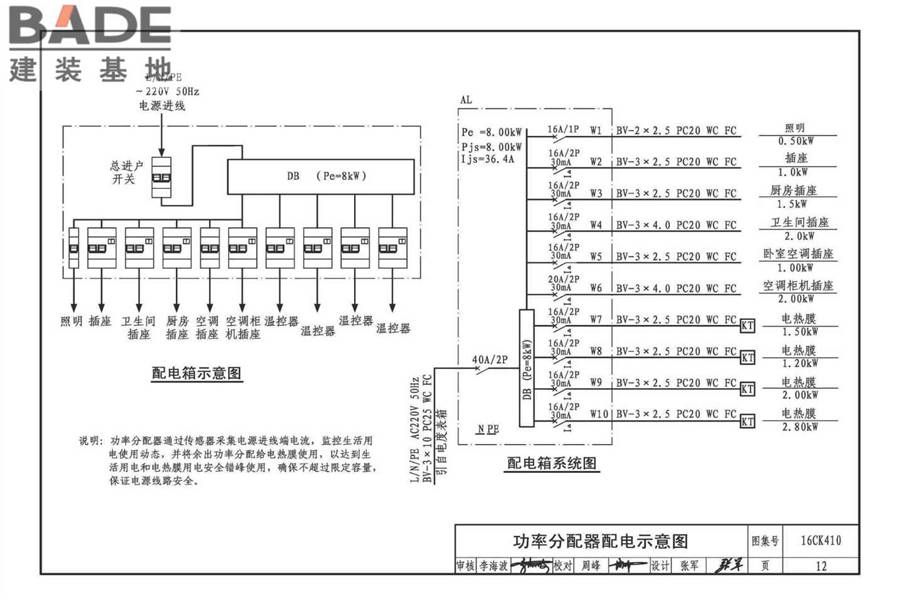 低温辐射电热膜供暖系统设计与安装_页面_14.jpg