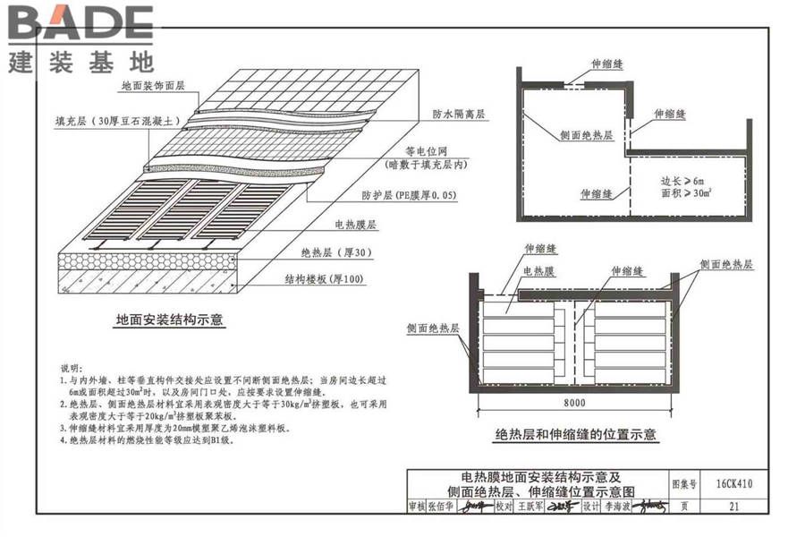 低温辐射电热膜供暖系统设计与安装_页面_23.jpg