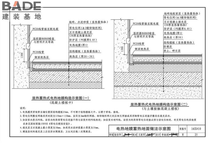 低温辐射电热膜供暖系统设计与安装_页面_27.jpg