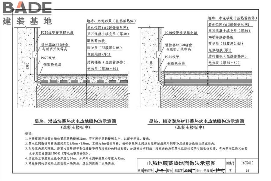 低温辐射电热膜供暖系统设计与安装_页面_28.jpg