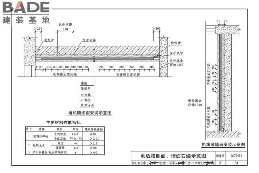 低温辐射电热膜供暖系统设计与安装_页面_32.jpg