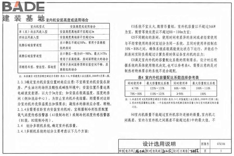多联式空调机系统设计与施工安装_页面_06.jpg