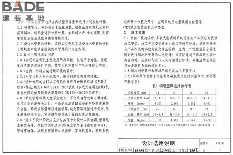 多联式空调机系统设计与施工安装_页面_08.jpg