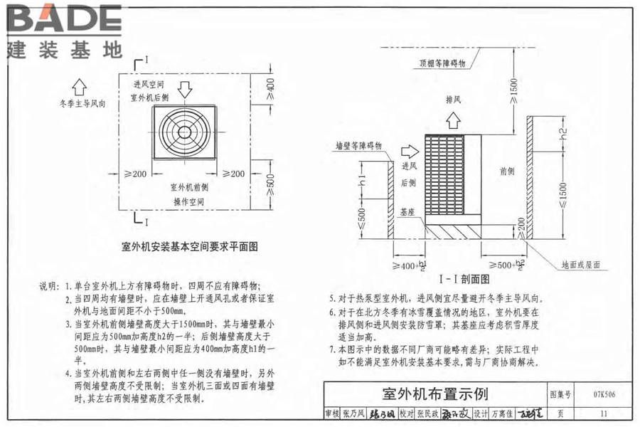 多联式空调机系统设计与施工安装_页面_12.jpg