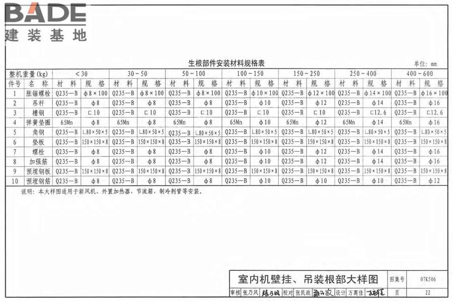 多联式空调机系统设计与施工安装_页面_23.jpg