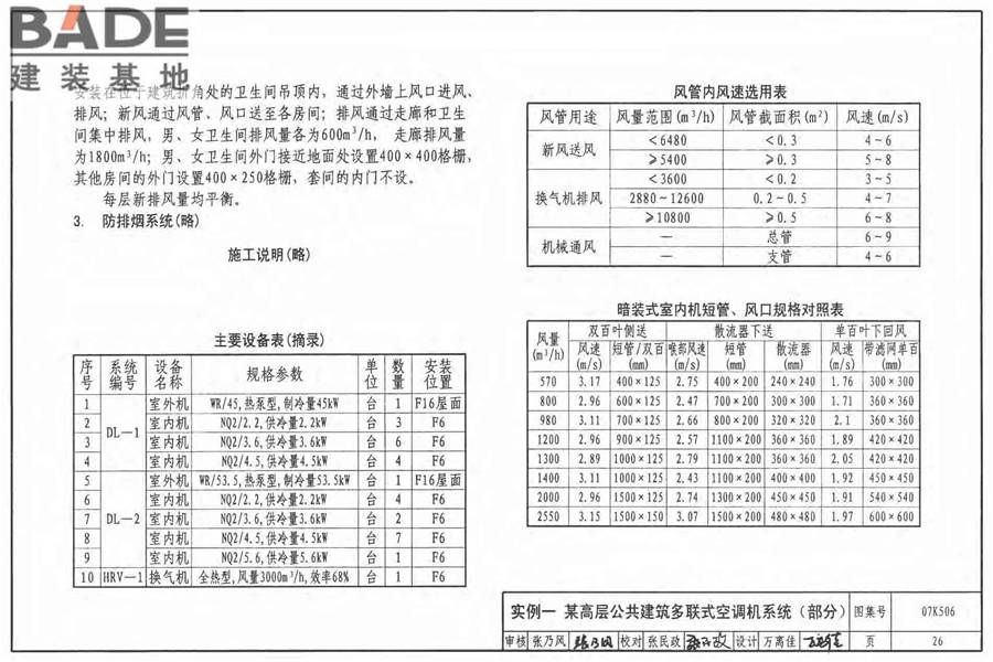 多联式空调机系统设计与施工安装_页面_27.jpg