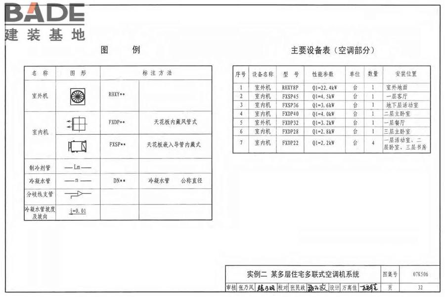 多联式空调机系统设计与施工安装_页面_33.jpg
