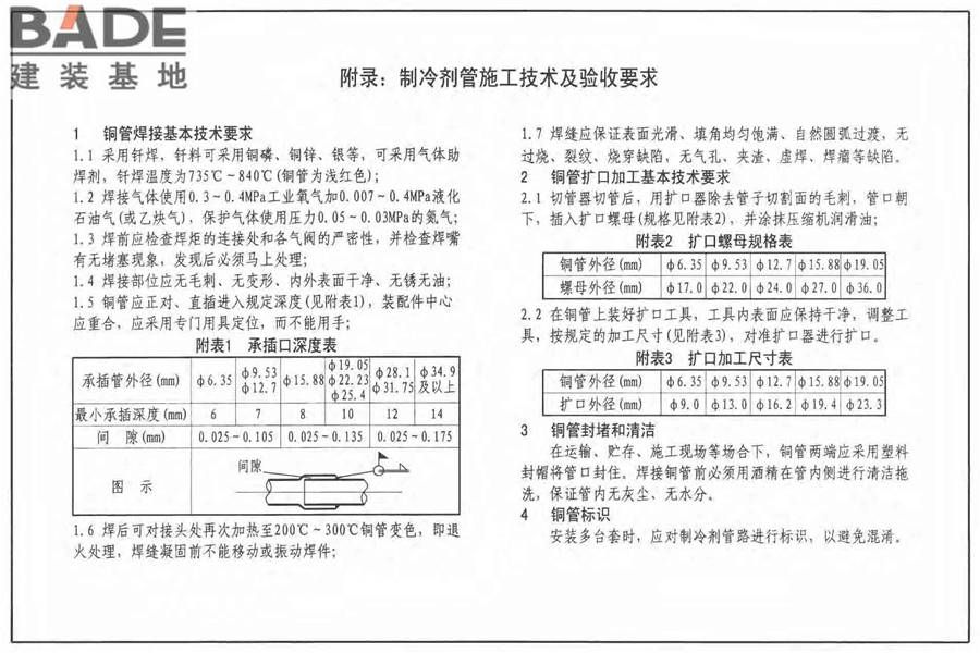 多联式空调机系统设计与施工安装_页面_38.jpg