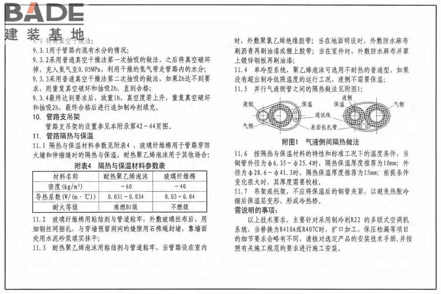 多联式空调机系统设计与施工安装_页面_40.jpg