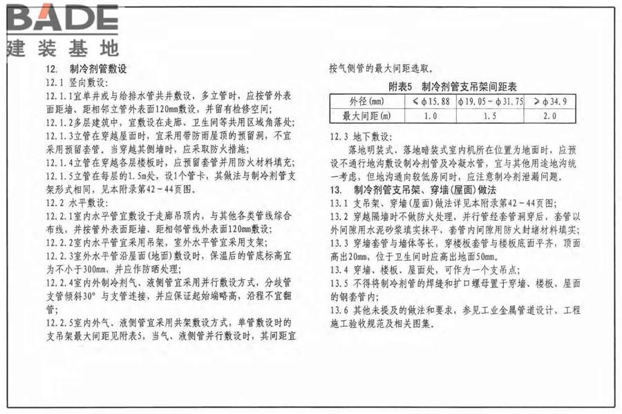 多联式空调机系统设计与施工安装_页面_41.jpg
