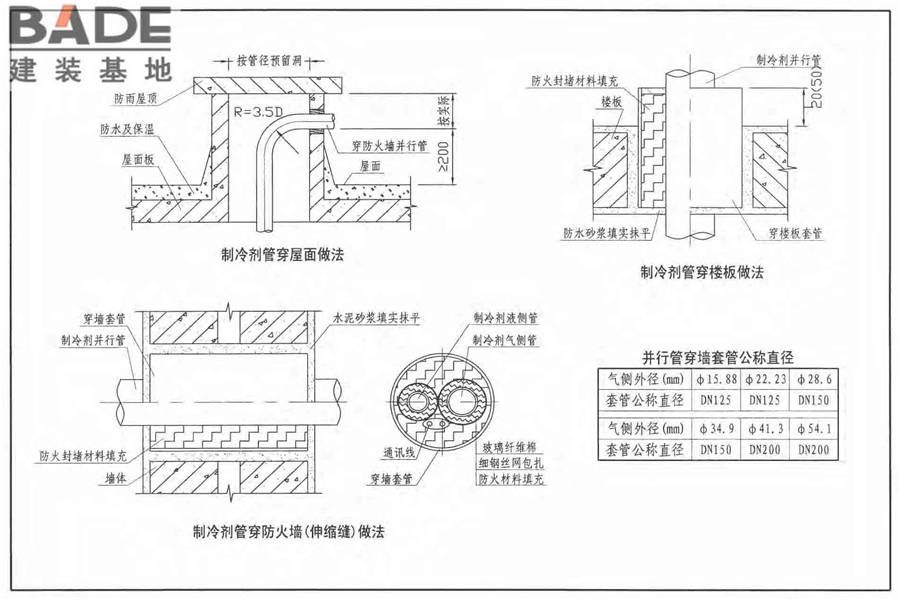 多联式空调机系统设计与施工安装_页面_45.jpg