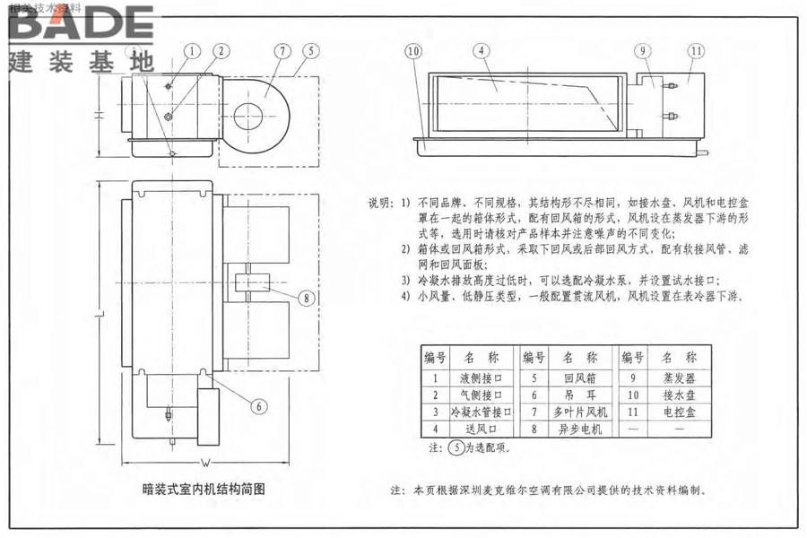 多联式空调机系统设计与施工安装_页面_47.jpg