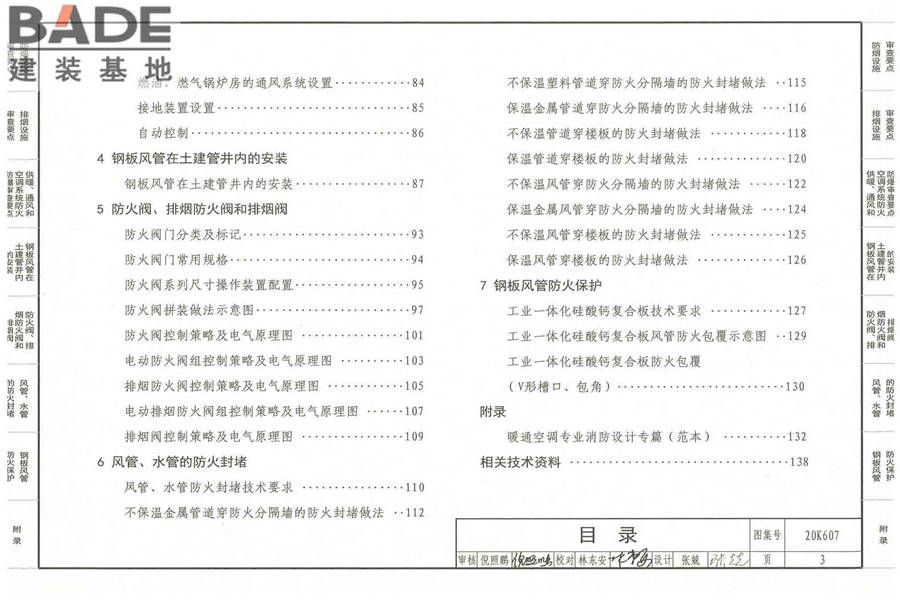 防排烟及暖通防火设计审查与安装_页面_005.jpg