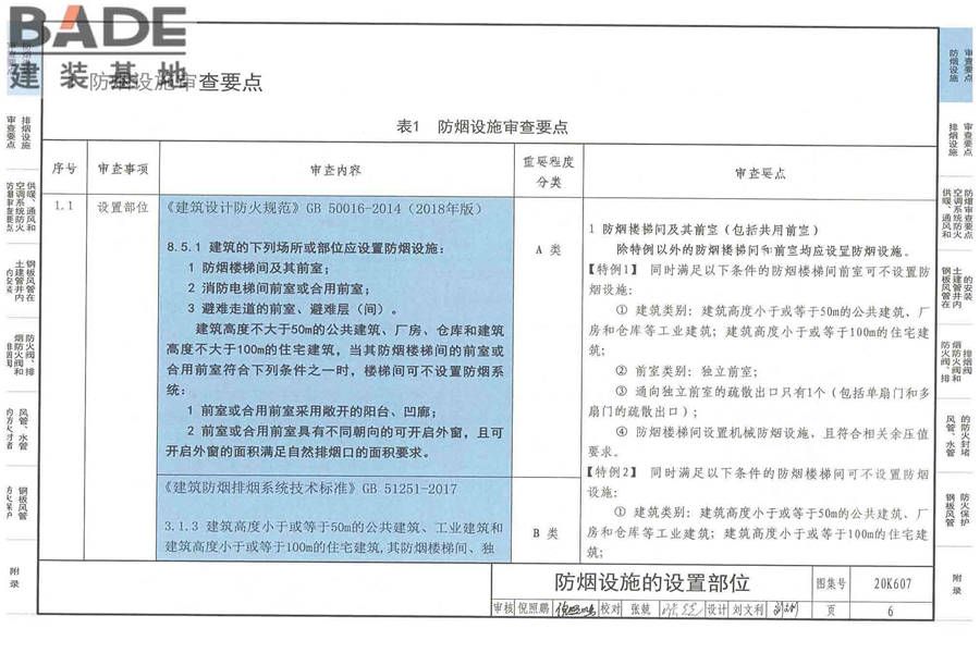 防排烟及暖通防火设计审查与安装_页面_008.jpg