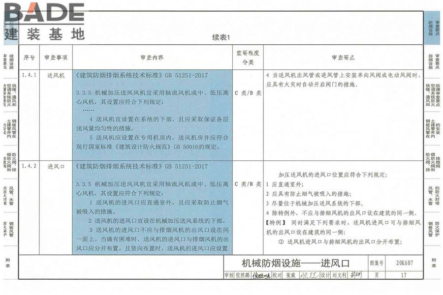 防排烟及暖通防火设计审查与安装_页面_019.jpg