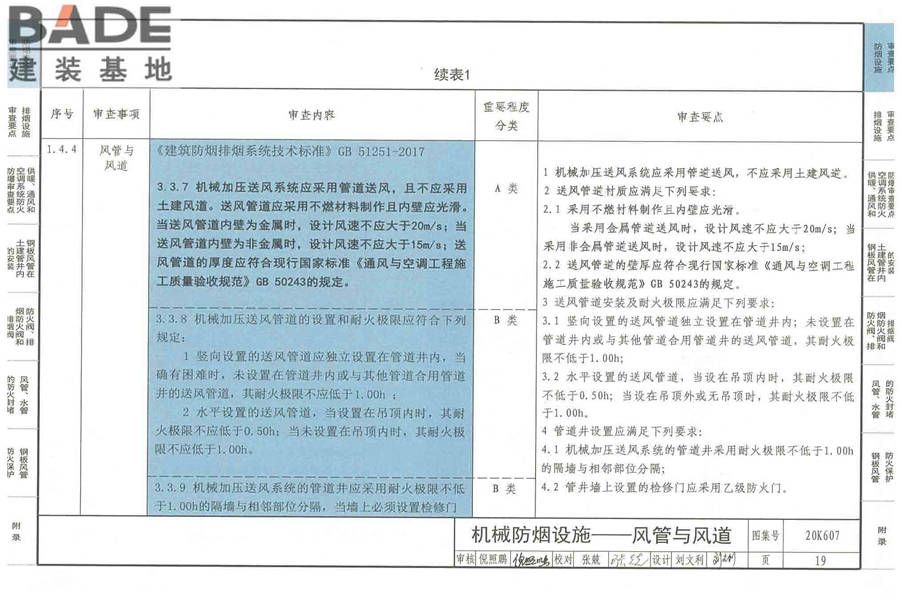 防排烟及暖通防火设计审查与安装_页面_021.jpg