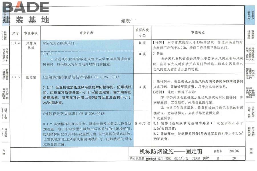防排烟及暖通防火设计审查与安装_页面_022.jpg