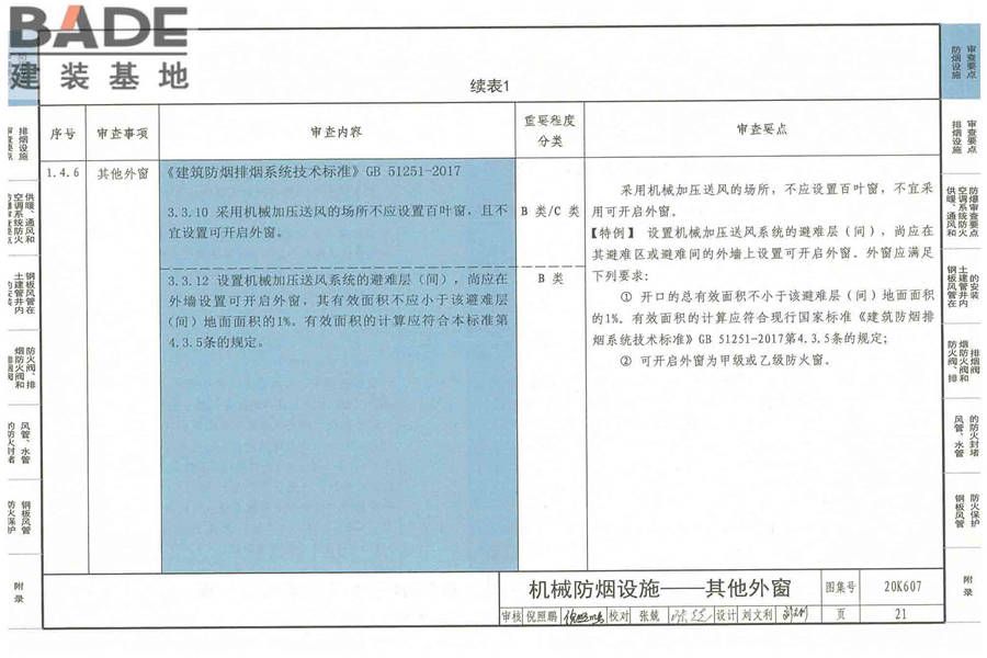 防排烟及暖通防火设计审查与安装_页面_023.jpg