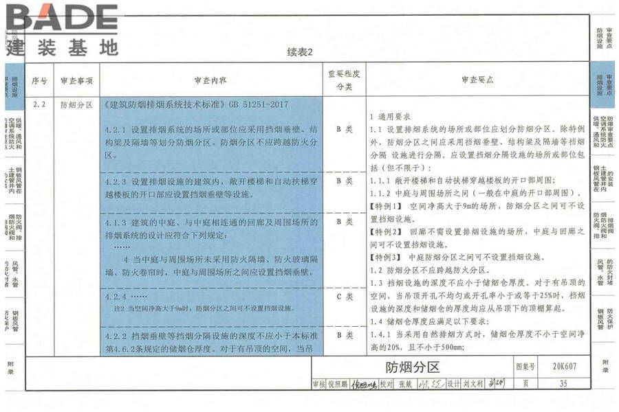 防排烟及暖通防火设计审查与安装_页面_037.jpg