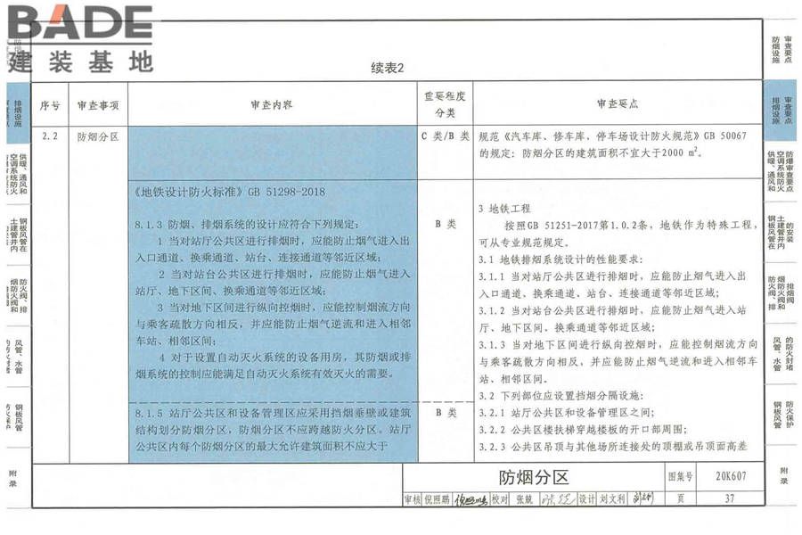 防排烟及暖通防火设计审查与安装_页面_039.jpg