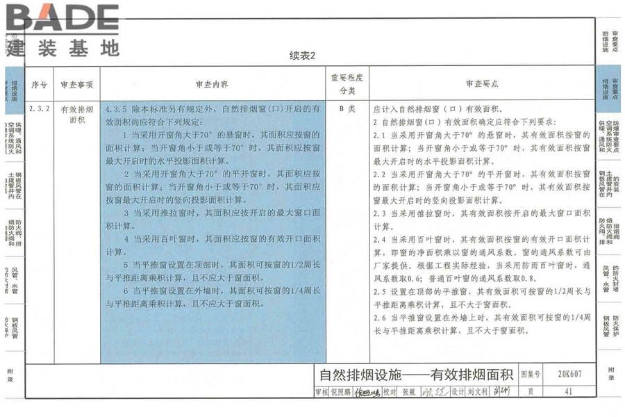 防排烟及暖通防火设计审查与安装_页面_043.jpg