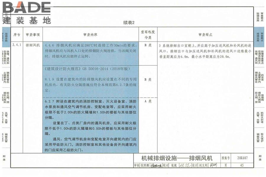 防排烟及暖通防火设计审查与安装_页面_047.jpg
