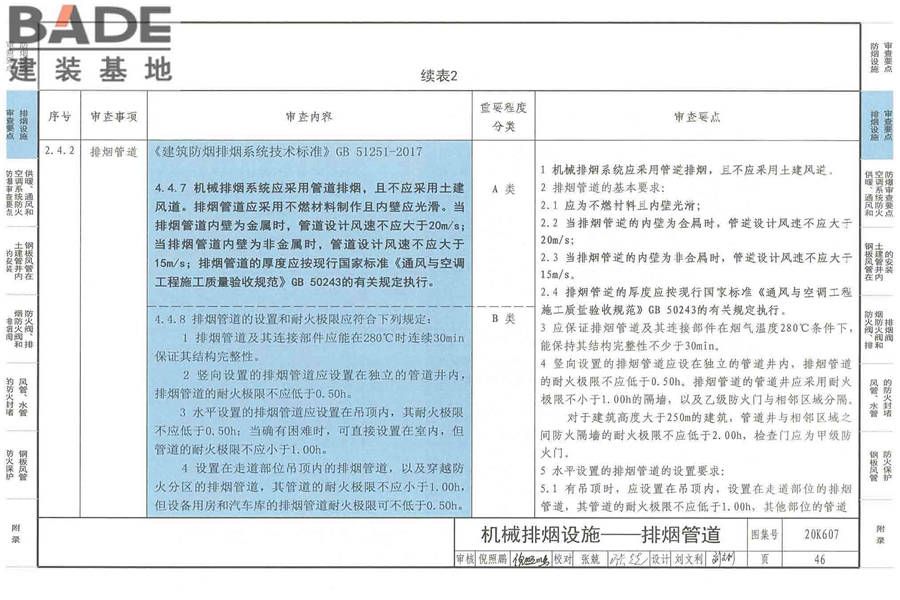 防排烟及暖通防火设计审查与安装_页面_048.jpg