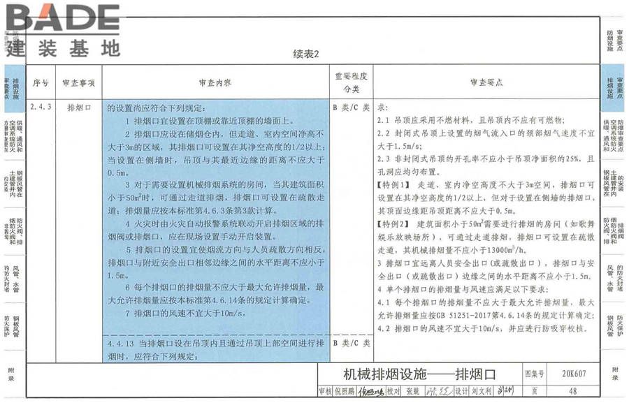防排烟及暖通防火设计审查与安装_页面_050.jpg