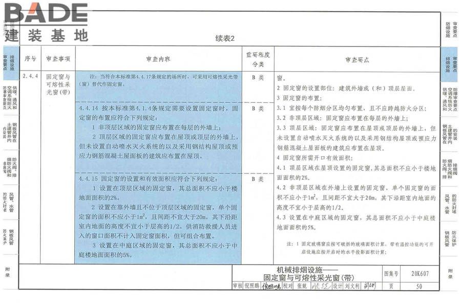 防排烟及暖通防火设计审查与安装_页面_052.jpg