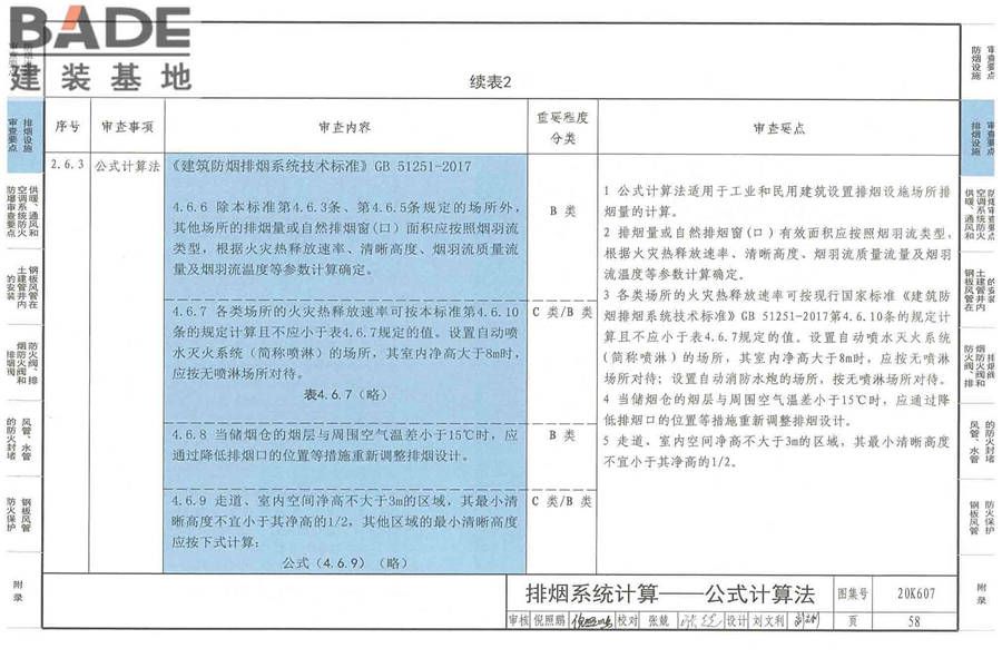 防排烟及暖通防火设计审查与安装_页面_060.jpg