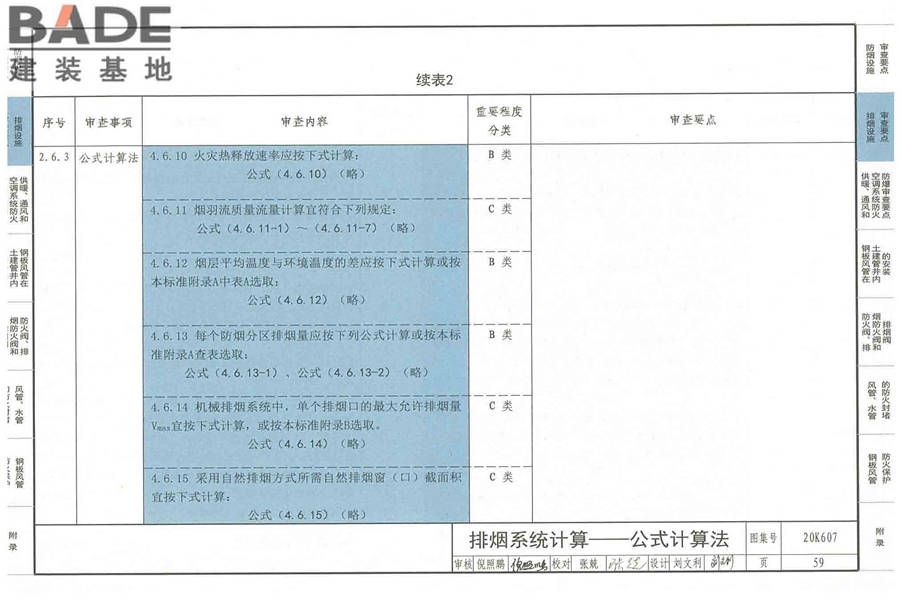 防排烟及暖通防火设计审查与安装_页面_061.jpg