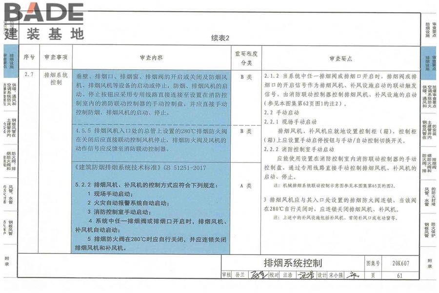 防排烟及暖通防火设计审查与安装_页面_063.jpg