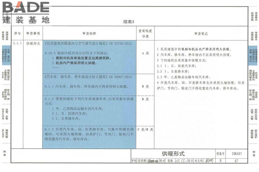 防排烟及暖通防火设计审查与安装_页面_069.jpg