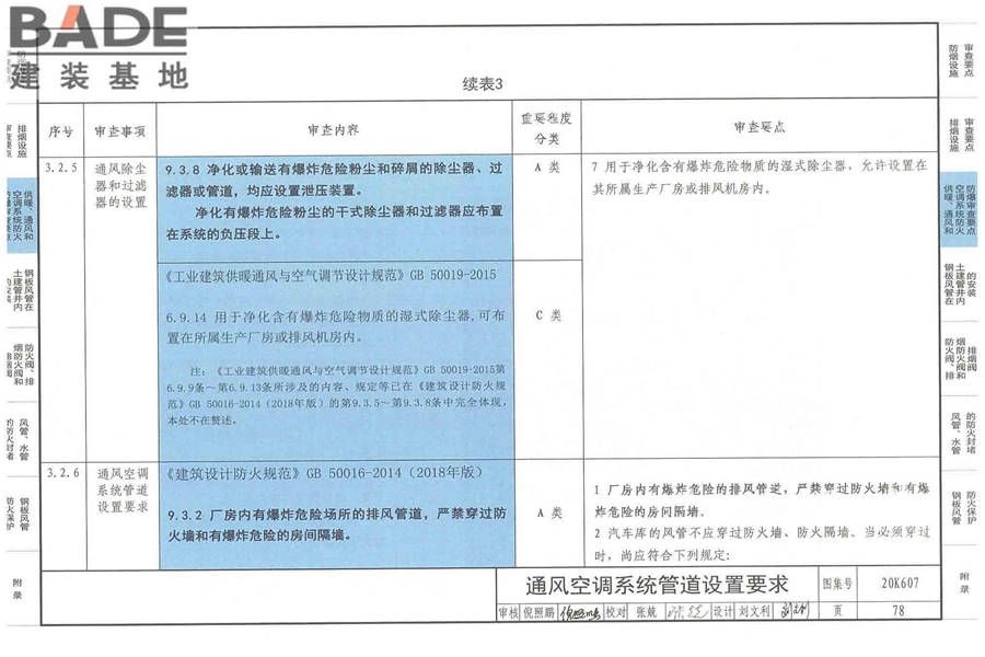 防排烟及暖通防火设计审查与安装_页面_080.jpg