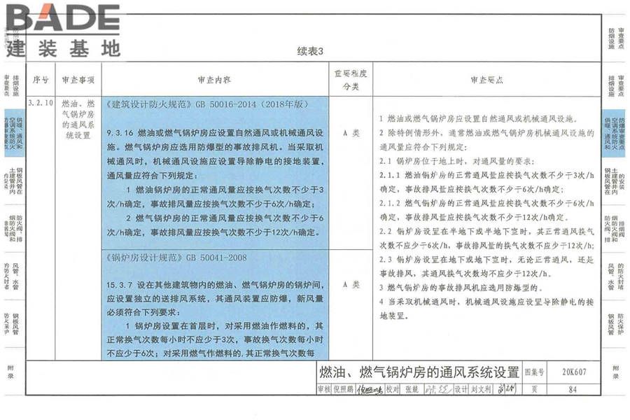 防排烟及暖通防火设计审查与安装_页面_086.jpg