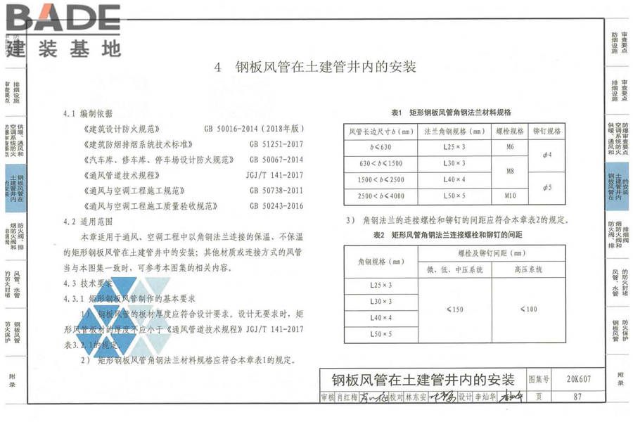 防排烟及暖通防火设计审查与安装_页面_089.jpg