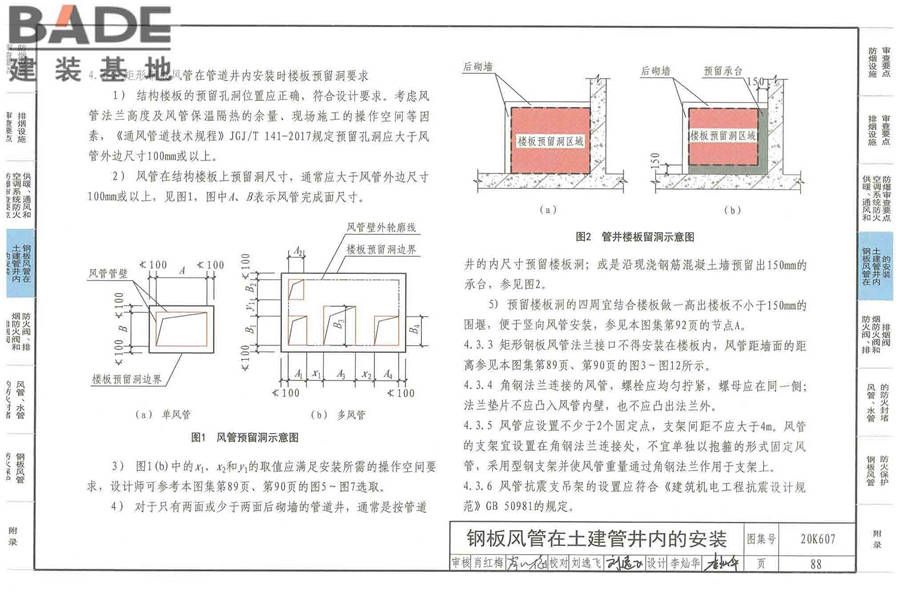 防排烟及暖通防火设计审查与安装_页面_090.jpg
