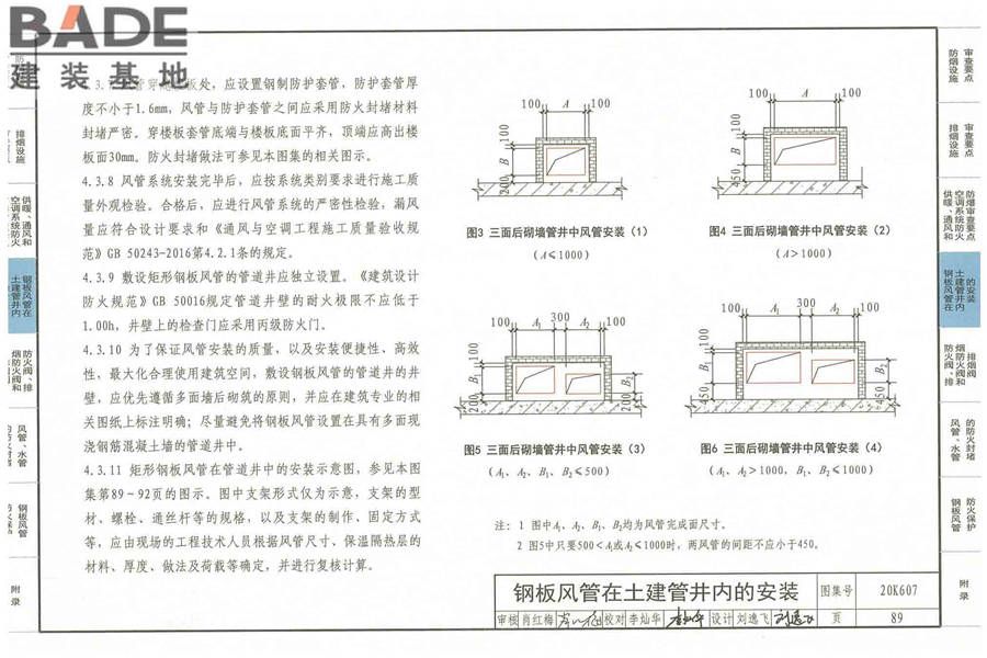 防排烟及暖通防火设计审查与安装_页面_091.jpg