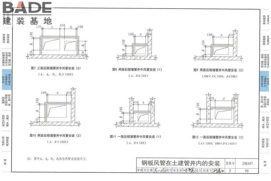 防排烟及暖通防火设计审查与安装_页面_092.jpg