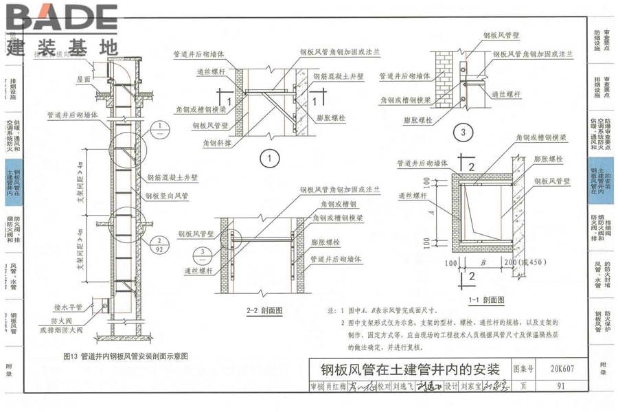 防排烟及暖通防火设计审查与安装_页面_093.jpg