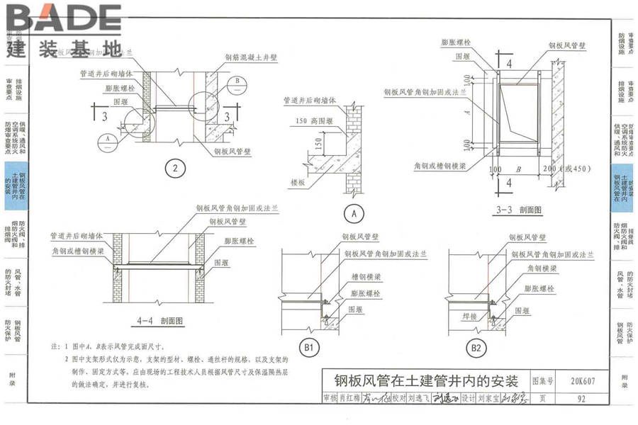 防排烟及暖通防火设计审查与安装_页面_094.jpg