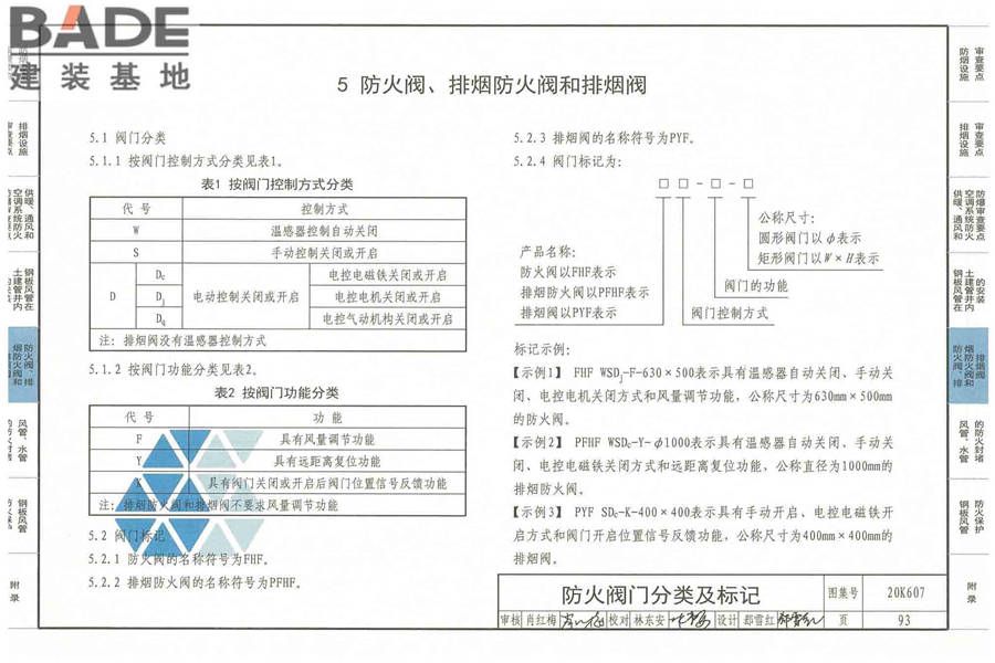 防排烟及暖通防火设计审查与安装_页面_095.jpg