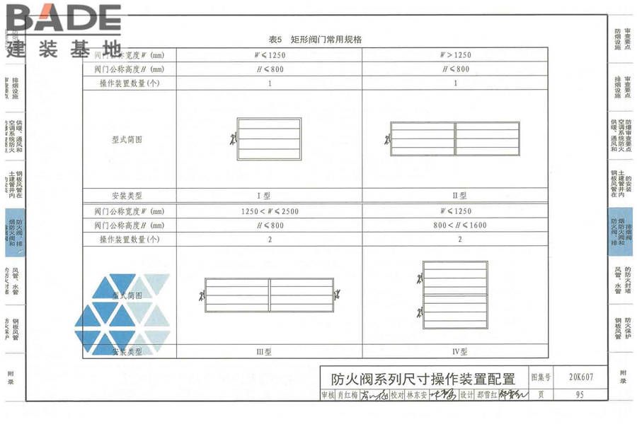 防排烟及暖通防火设计审查与安装_页面_097.jpg