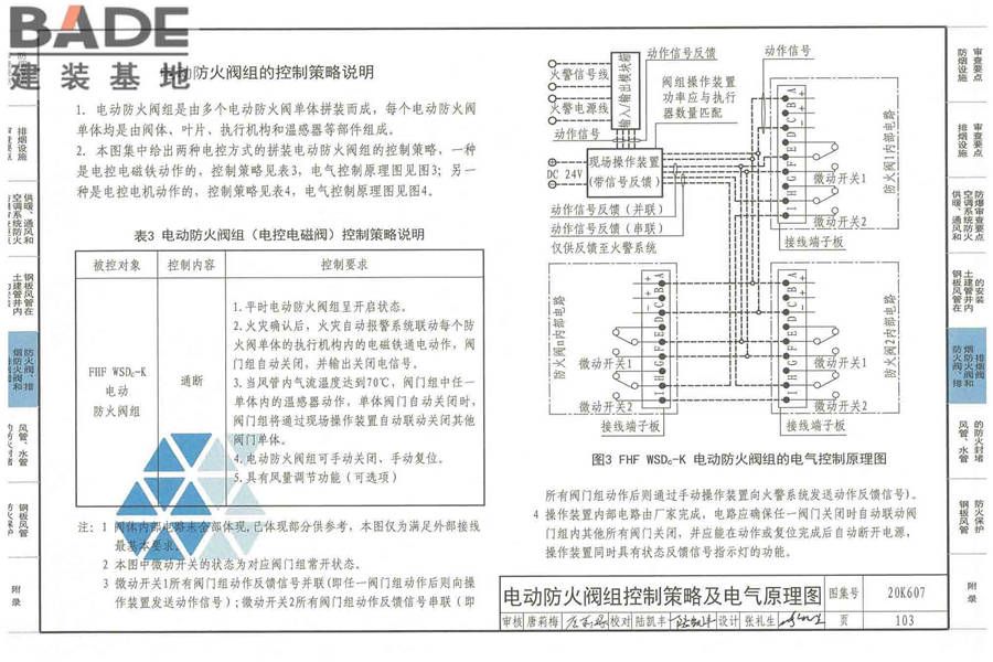防排烟及暖通防火设计审查与安装_页面_105.jpg