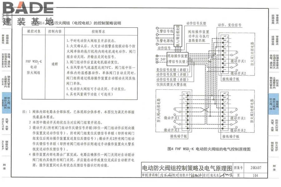 防排烟及暖通防火设计审查与安装_页面_106.jpg