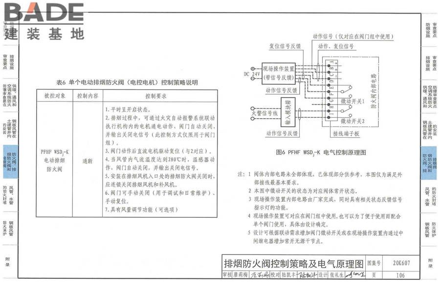 防排烟及暖通防火设计审查与安装_页面_108.jpg