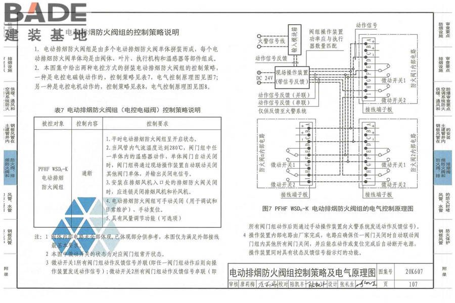 防排烟及暖通防火设计审查与安装_页面_109.jpg