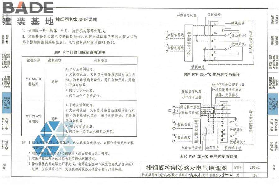 防排烟及暖通防火设计审查与安装_页面_111.jpg