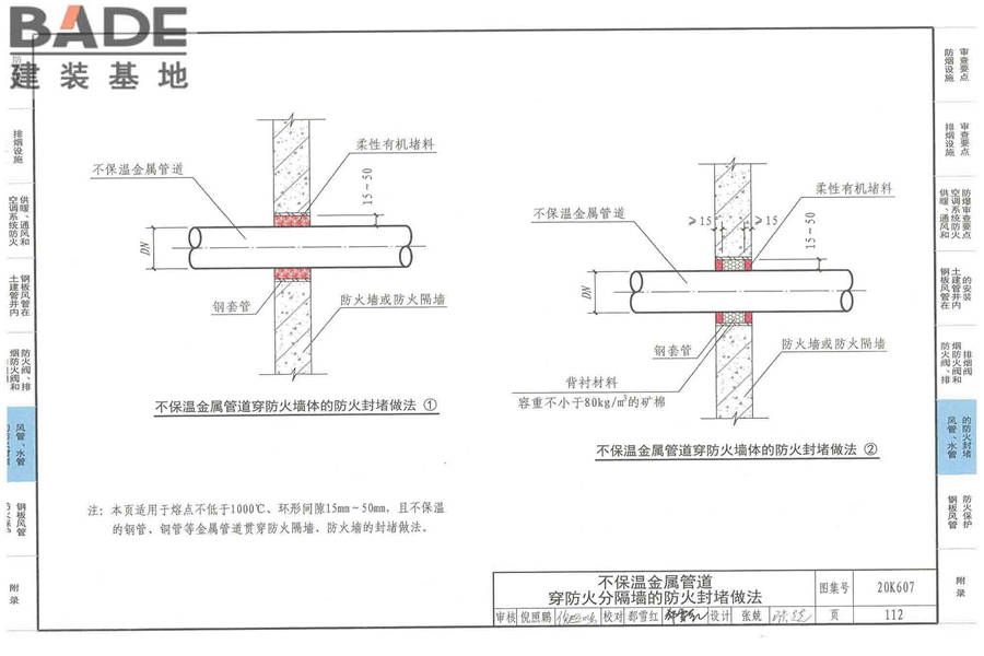 防排烟及暖通防火设计审查与安装_页面_114.jpg